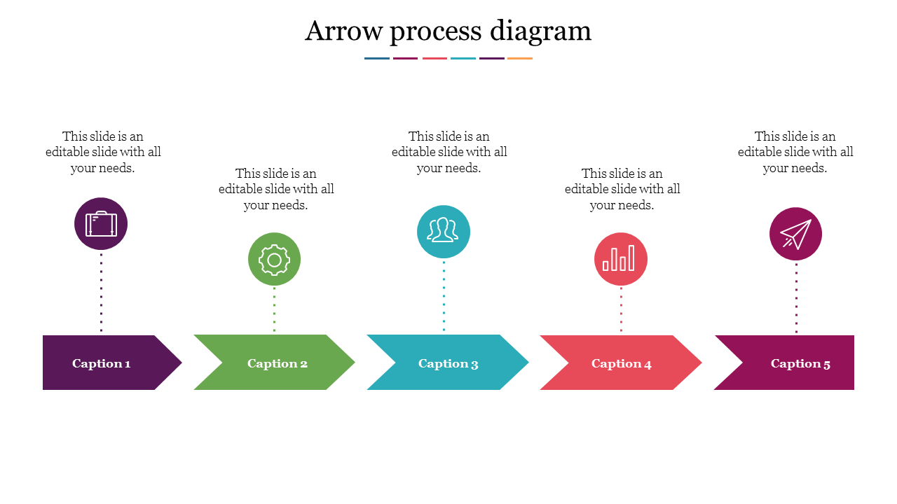Customized Arrow Process Diagram Powerpoint Slide Template 1487